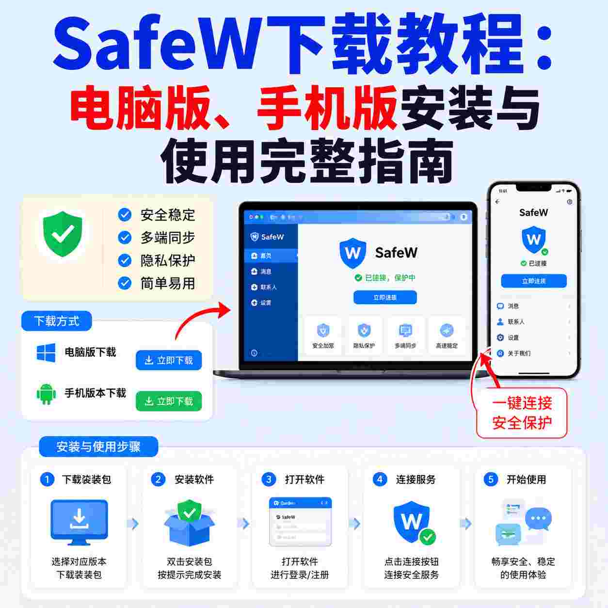 SafeW全平台（电脑/手机）安装及使用全流程解析